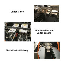 Volledig automatische horizontale veelzijdige kartonmachine voor ampullen flacons spuitjes en voorgevulde spuitjes